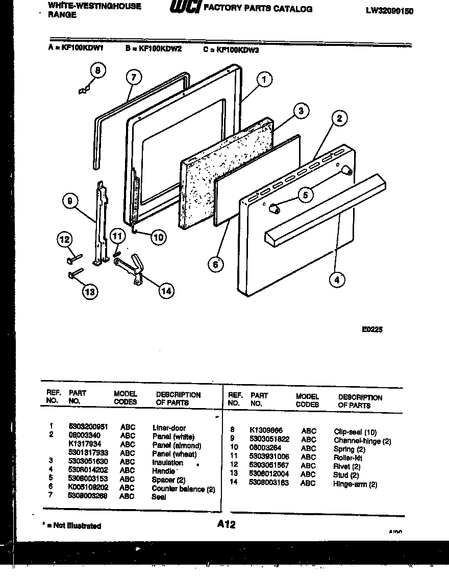 DOOR PARTS