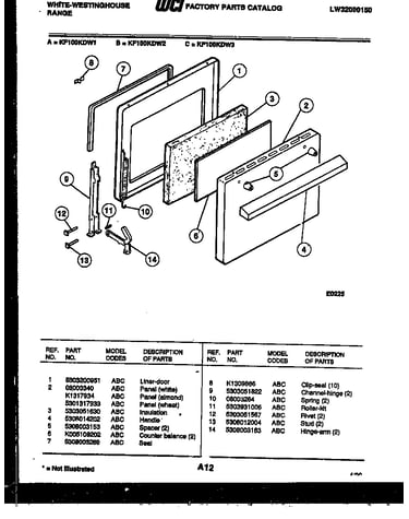 Door parts