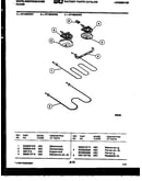 Broiler parts