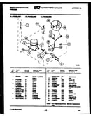 System parts