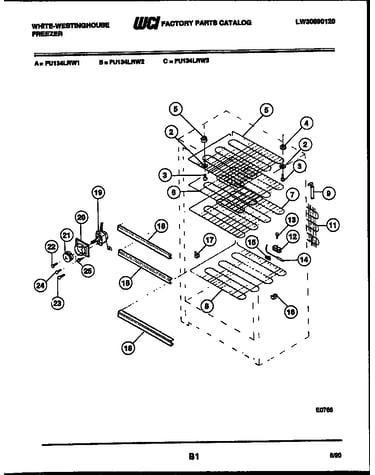 Shelves and supports