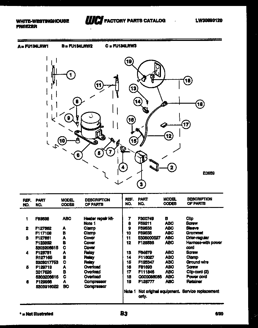 System parts