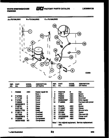 System parts