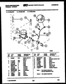 System parts