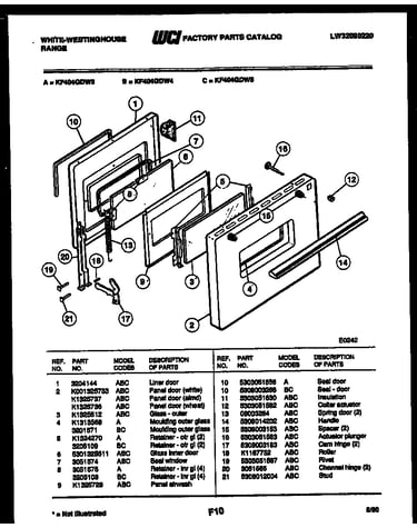 Door parts