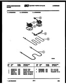 Broiler parts