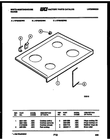 Cooktop parts