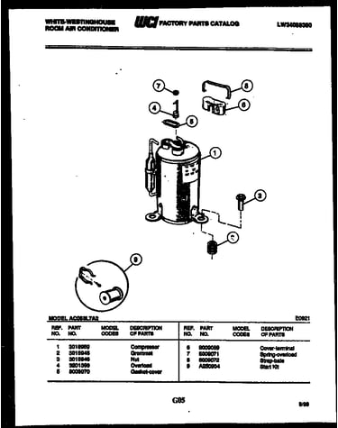Compressor parts
