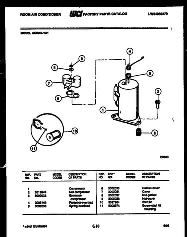 Compressor parts