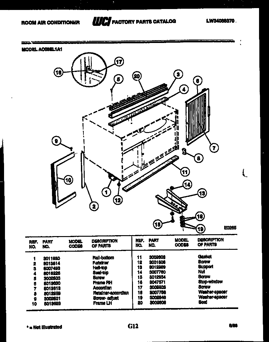 Cabinet and installation parts