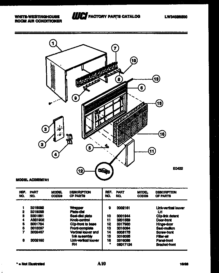 Cabinet parts