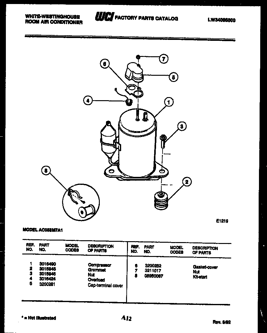Compressor parts