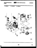 Power control