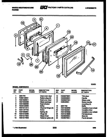 Door parts