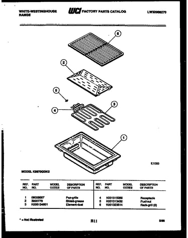 Broiler parts
