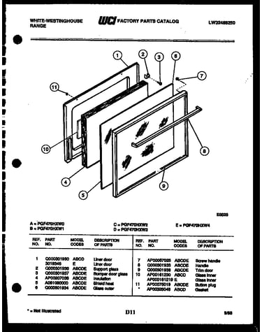 Door parts