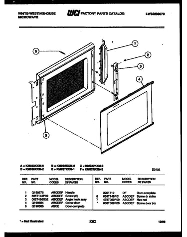 Door parts
