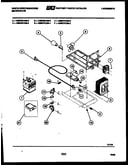 Power control