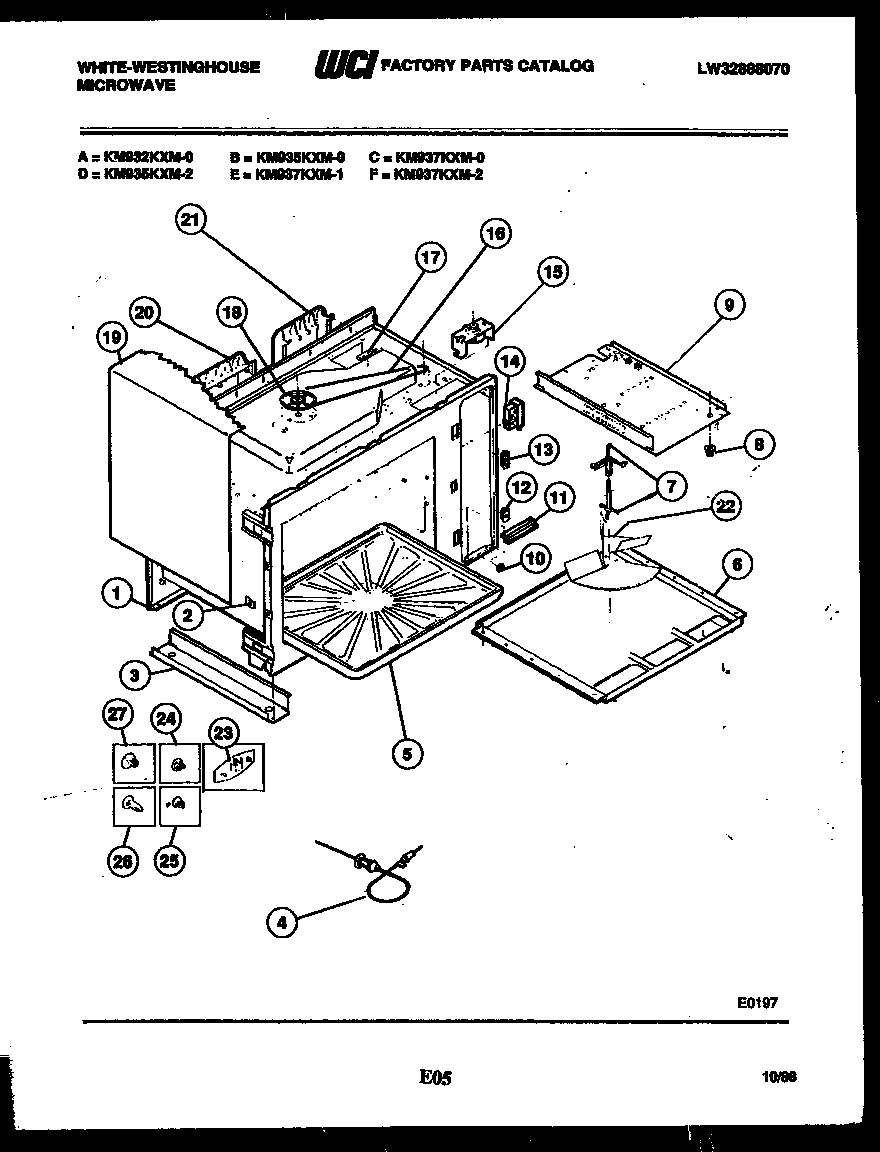 BODY PARTS