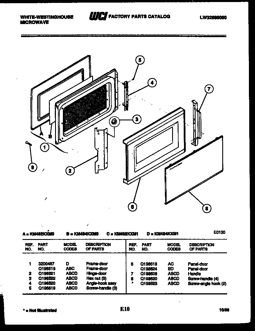 Door parts