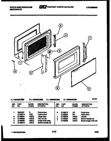 Door parts