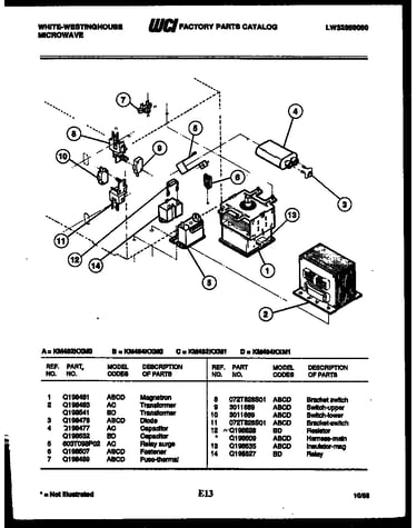 Power control