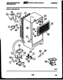 System and automatic defrost parts