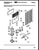 System and automatic defrost parts