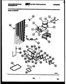 System and automatic defrost parts