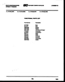 System and automatic defrost parts