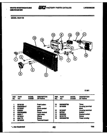Console and control parts
