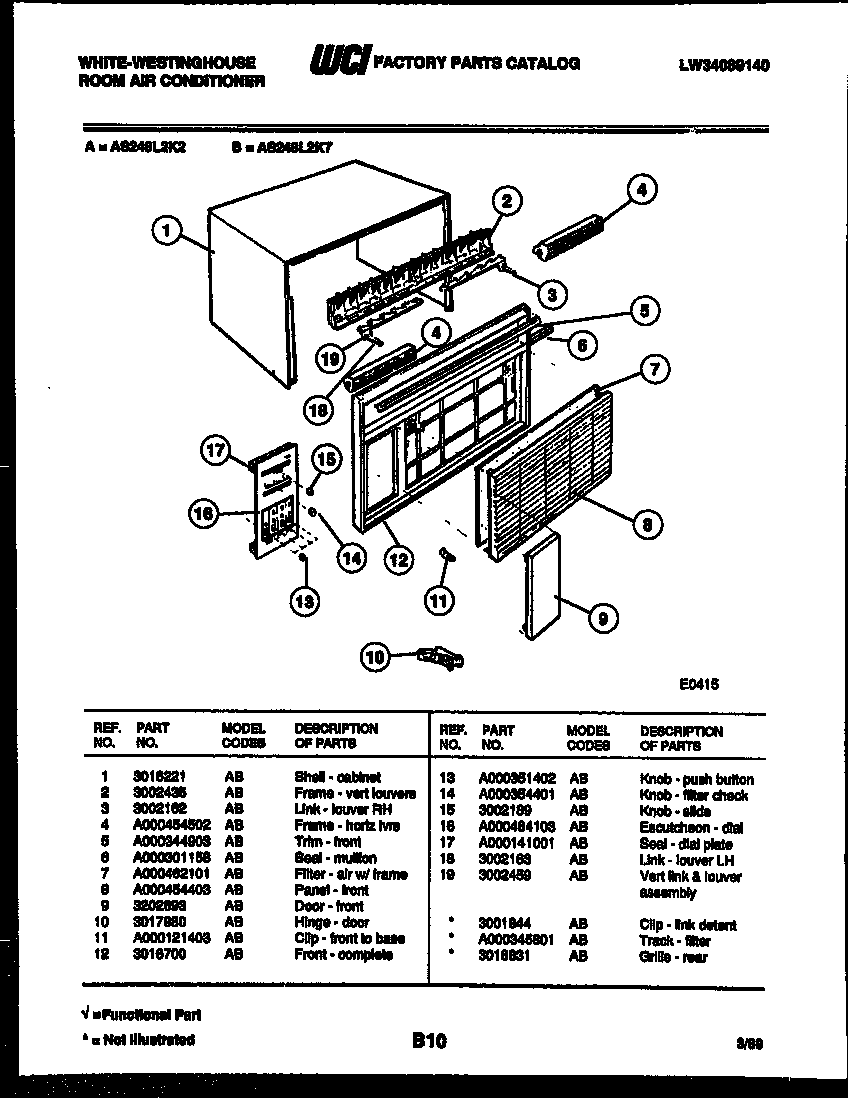 Cabinet parts