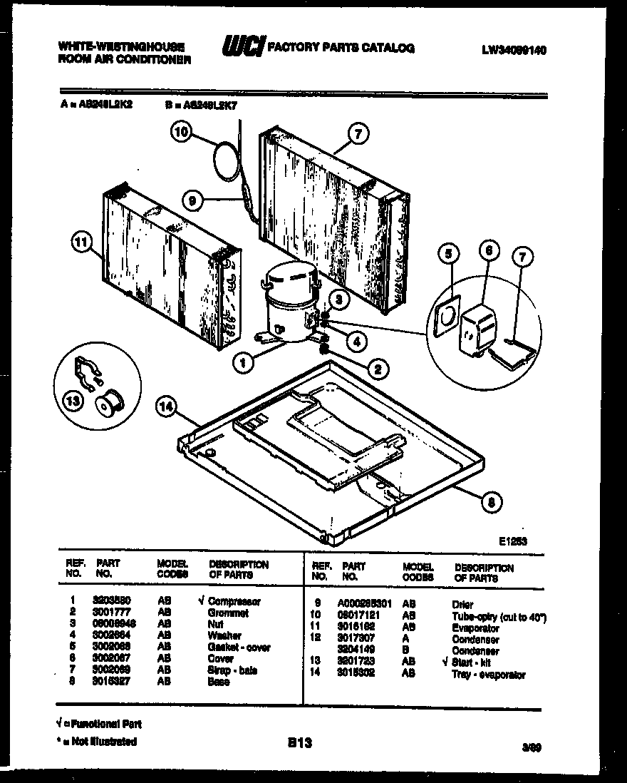 System parts
