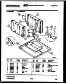 System parts