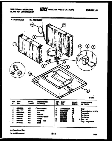 System parts