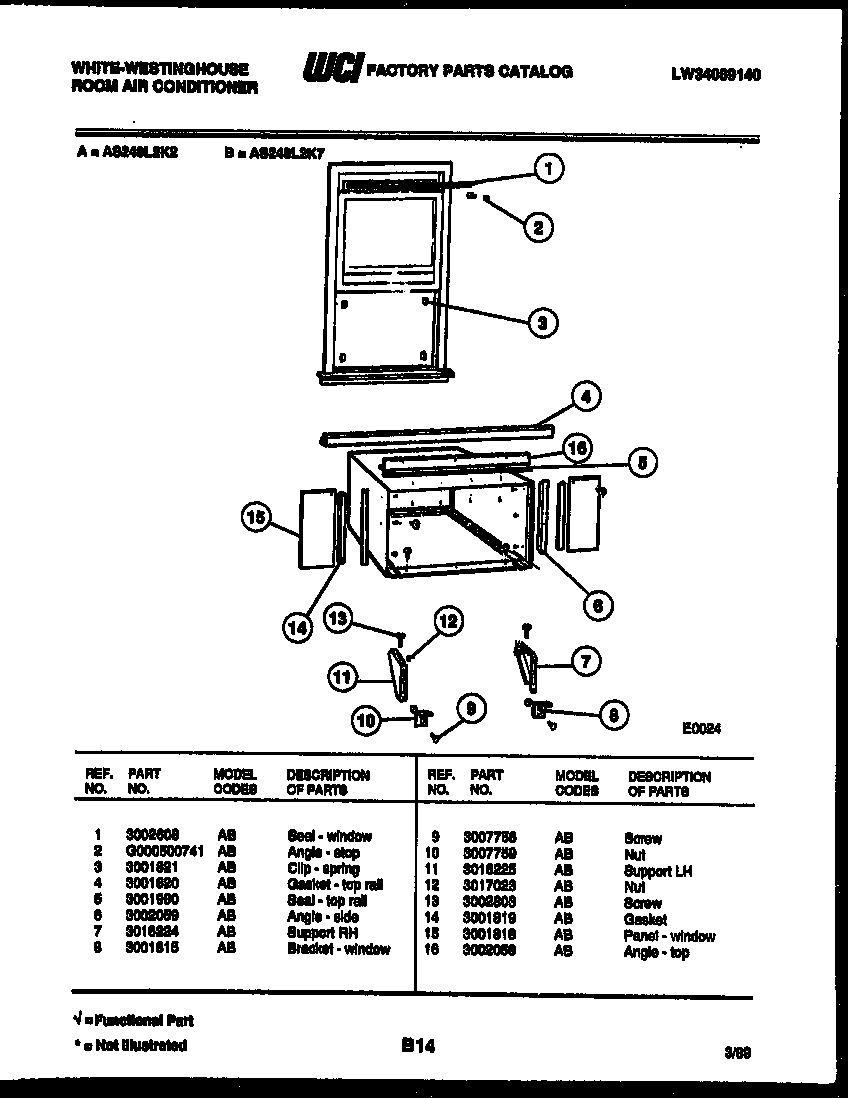 Cabinet and installation parts