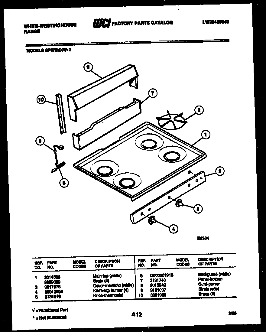 Cooktop parts and backguard