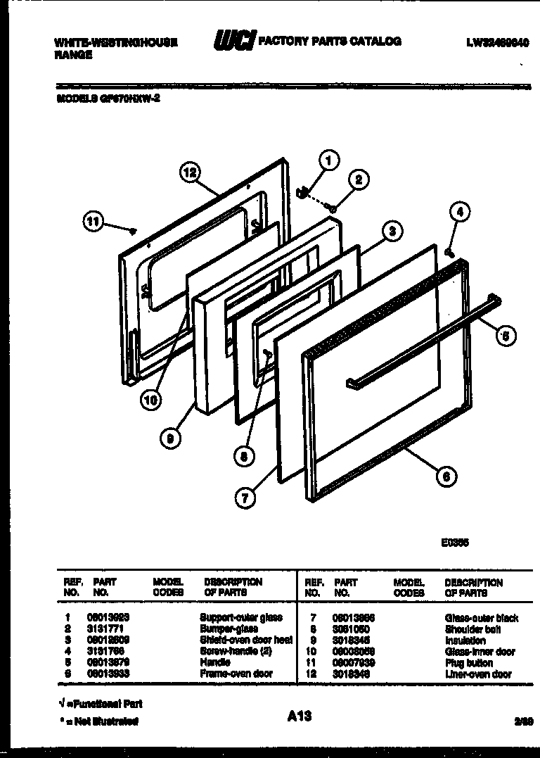 Door parts