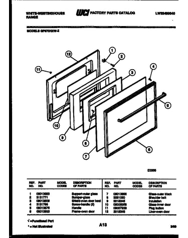 Door parts
