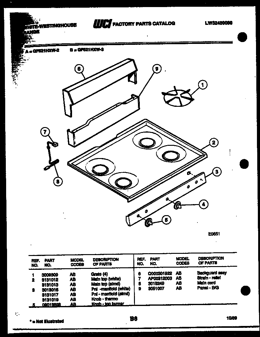 Cooktop parts and backguard