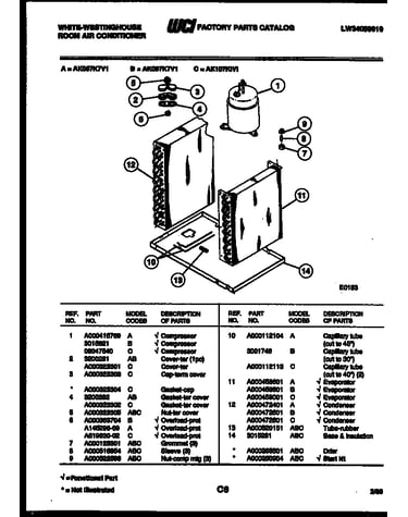 System parts