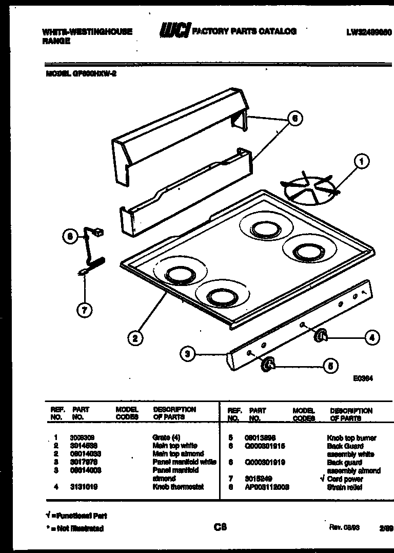 Cooktop parts and backguard