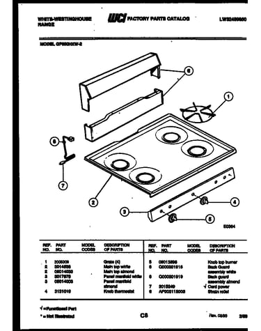 Cooktop parts and backguard
