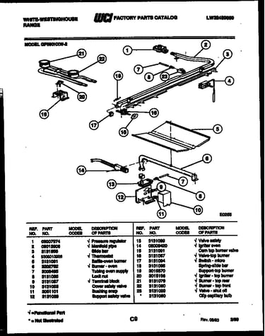 Burner, manifold and gas control