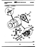 Drive components