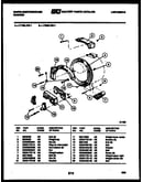 Counterweights