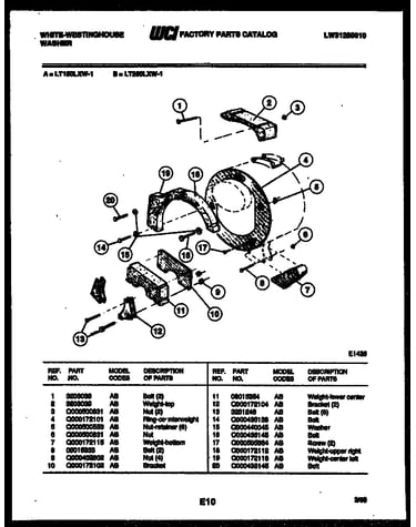 Counterweights