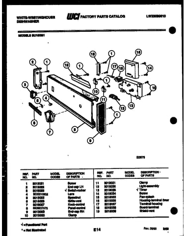 Console and control parts