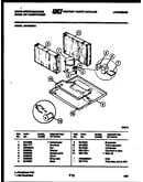 System parts