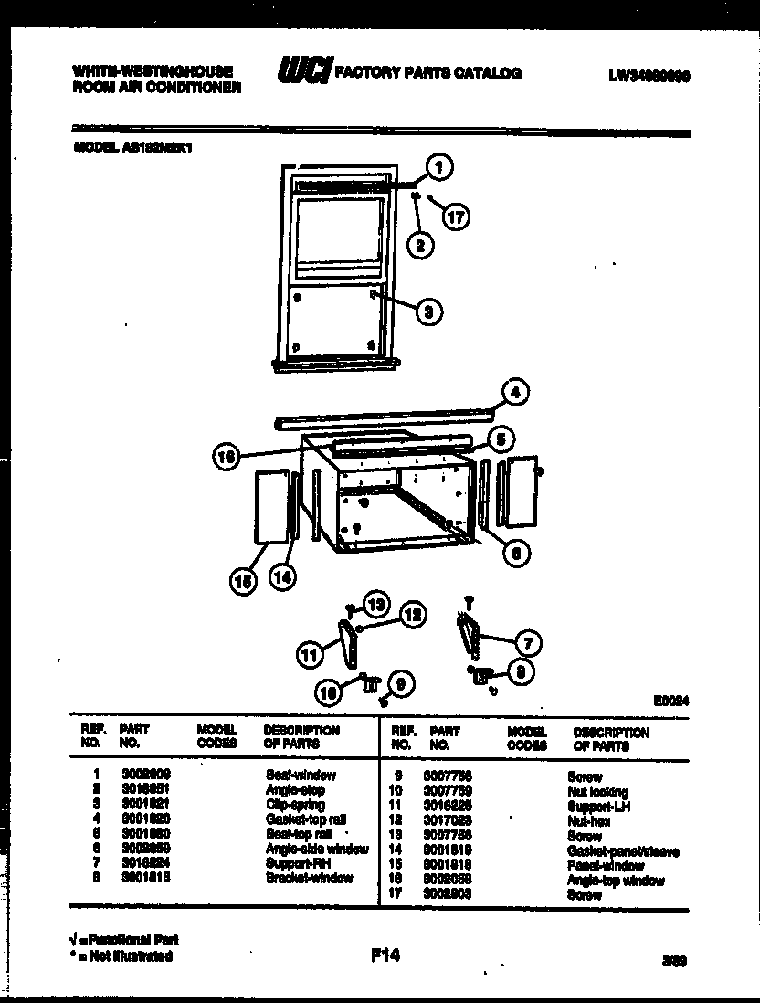 Cabinet and installation parts